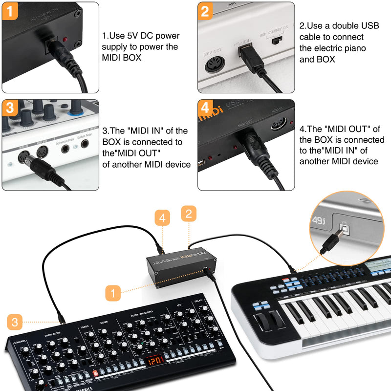 CAMOLA Upgraded USB Host MIDI Interface1-in and 1-out, MIDI Host Box High Speed USB to MIDI Converter, standard MIDI 16 channels, Compatible with USB1.0/1.1(UMH-21) sw-M01592