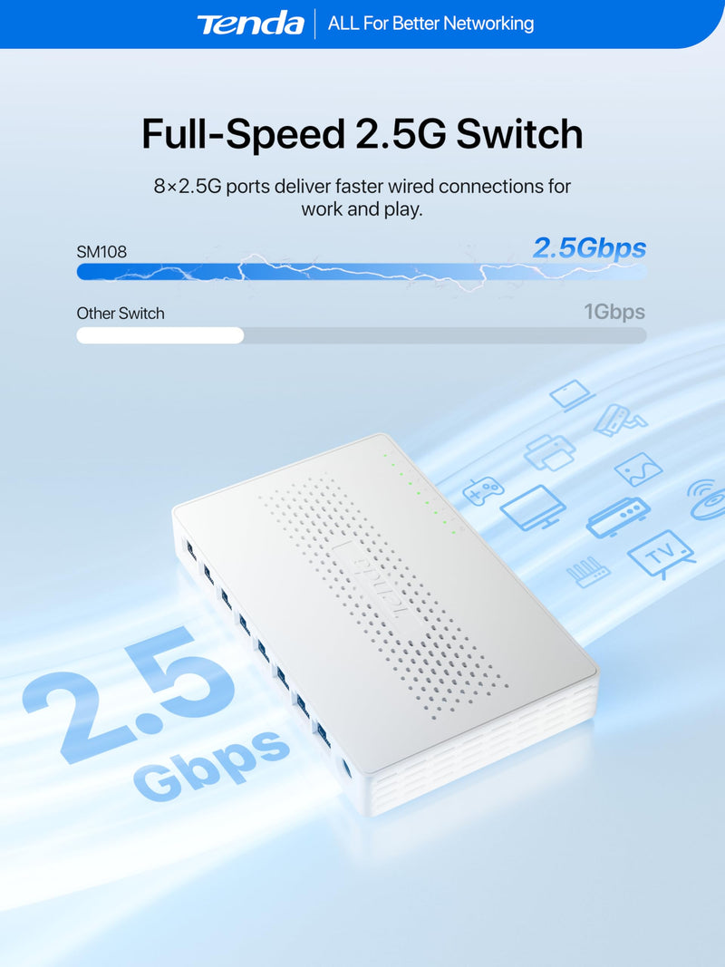 Tenda 8 Port 2.5G Ethernet Switch, Multi-Gigabit 2.5Gb Ethernet Splitter | Unmanaged Network Switch, 8 x 2.5 Gigabit Ports, Plug & Play, Fanless Quiet, Desktop/Wall Mount, for Router, PC, NAS (SM108) White