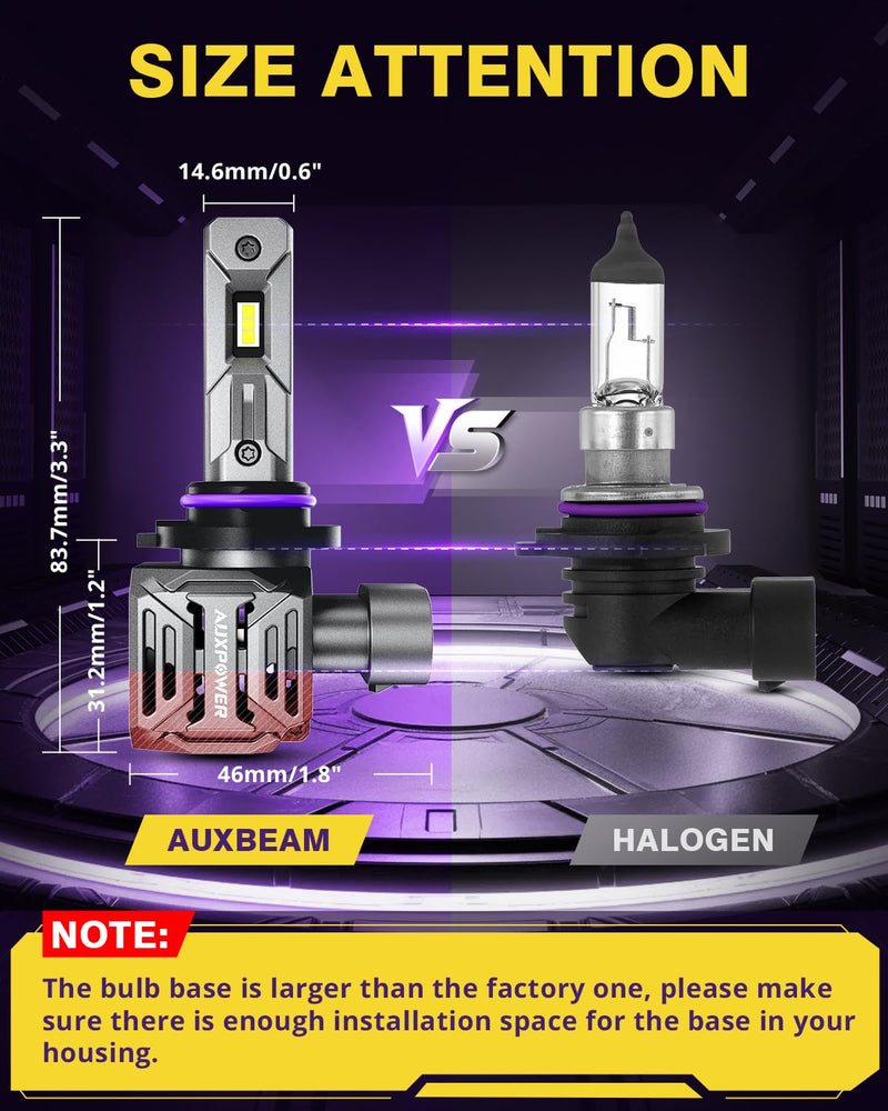 Auxbeam 2025 9005 Fog Lights, 110W 700% Brighter 9005 Powersport Light for Off-Road Use or Fog Light
