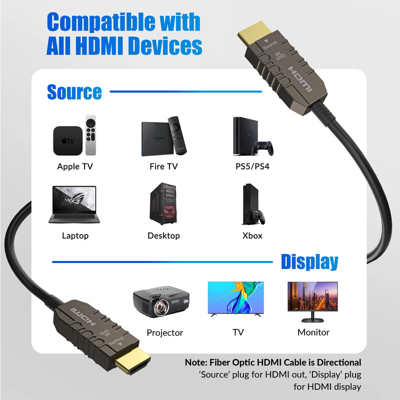 Certified 8K Fiber Optic HDMI 2.1 Cable 35FT, Real HDMI® Cable, Ultra HD, 48Gbps, Supports 8K@60Hz, 4K@120Hz, Dynamic HDR, HDCP 2.2&2.3, Dolby, eARC for Xbox, Series X, Laptop, Switch, PS5, UHD TV 1 Pack