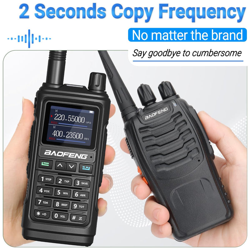 Baofeng UV-5R Upgrade Ham Radio Long Range Two Way Radio UV-17R Walkie Talkies for Adults Waterproof Dual Band USB Charger 999 Channels VOX with Earpiece,Flashlight Li-ion Battery