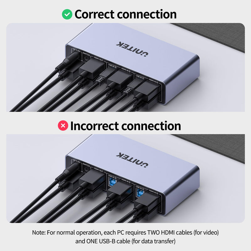 Unitek KVM Switch 2 Monitors 2 Computers HDMI Dual Monitor 4K@60Hz | 2 PC 3 USB Ports for Keyboard Mouse Hard Drives Mic Headphone Jack DC 5V Adapter Controller Extended and Mirror Mode Aluminum Grey