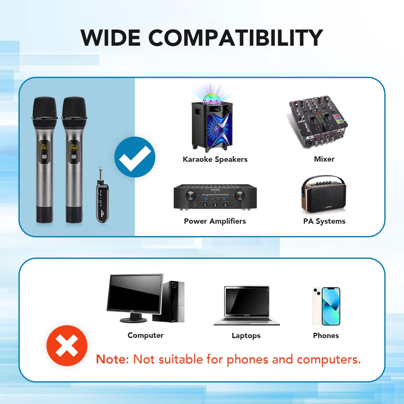 Wireless Microphone System, UHF All Metal Cordless Dual Handheld Dynamic Mic Set with Rechargeable Receiver, for Karaoke Party, Amplifier, PA System, Singing Machine, Church, Wedding, 200ft