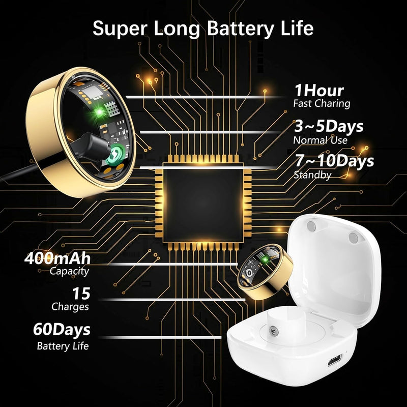 Smart Ring for Women Men, Fitness Ring with Heart Rate, Blood Oxygen,Stress, Sleep Tracker, Step Tracker, Fit Ring No Subscription Fee, IP68 Waterproof Smart Ring for iPhone & Android (Gold, 8#) Gold 8#