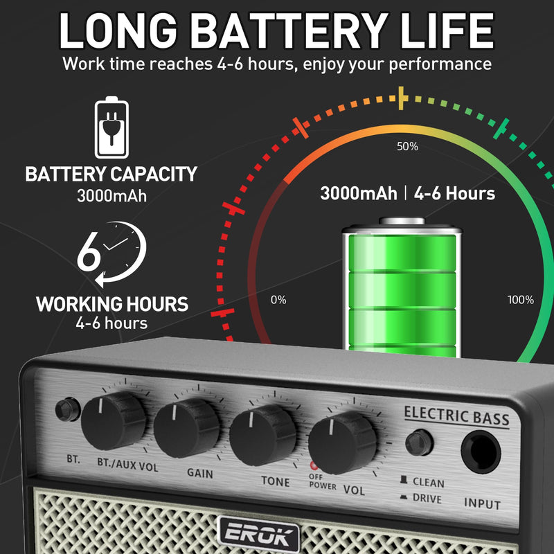 EROK Mini Bass Amp, Portable Amplifier with Clean/Drive Dual Channels, 3.5mm Headphone/AUX Input, Compact Design for Practice & Small Gigs