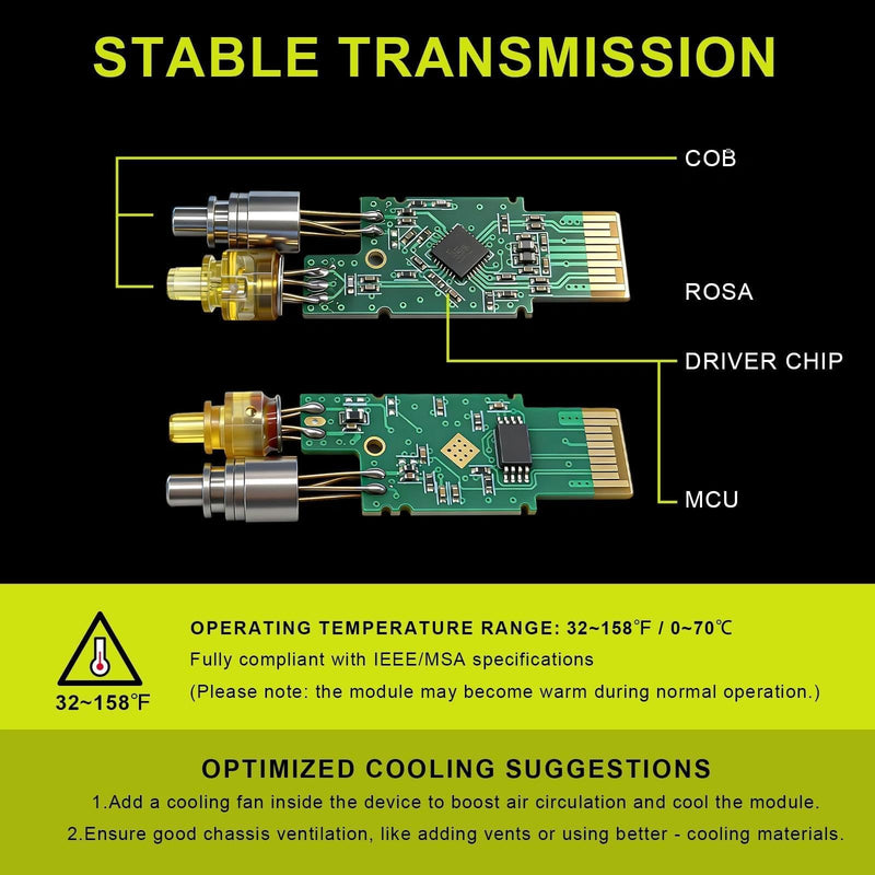 2 Pack 1.25G LC 20KM 1310nm SMF Single Mode Transceiver 1000Base-LX Module | for Cisco, Broadcom, Fortinet, Netgear, D-Link, Meraki, Supermicro, MikroTik, F5, QNAP, Mellanox 3) 1000Base-LX: 10km X2