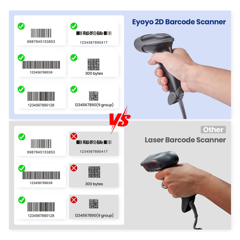 [AUSTRALIA] - Eyoyo EYH2 Handheld USB 2D Barcode Scanner, Wired Automatic QR Code Scanner PDF417 Data Matrix Bar Code Reader with Long USB Cable for POS Mobile Payment, Convenience Store, Supermarket, Warehouse Black 