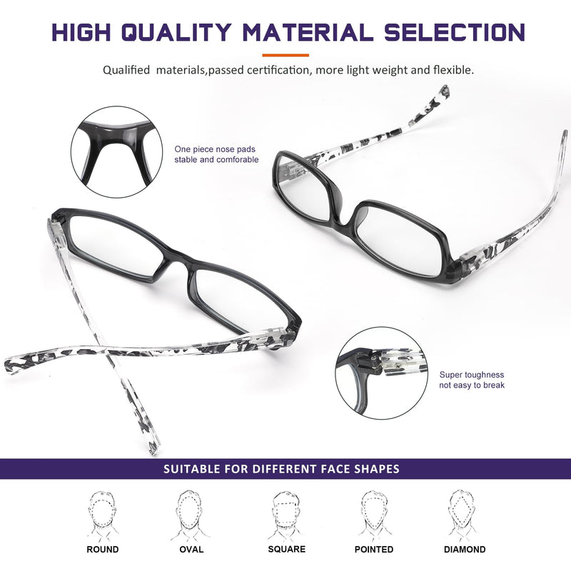 [AUSTRALIA] - 5 Pack Reading Glasses for Women - Blue Light Blocking Spring Hinge Computer Readers Anti Glare UV Eyeglasses C_mix 1.5 x 