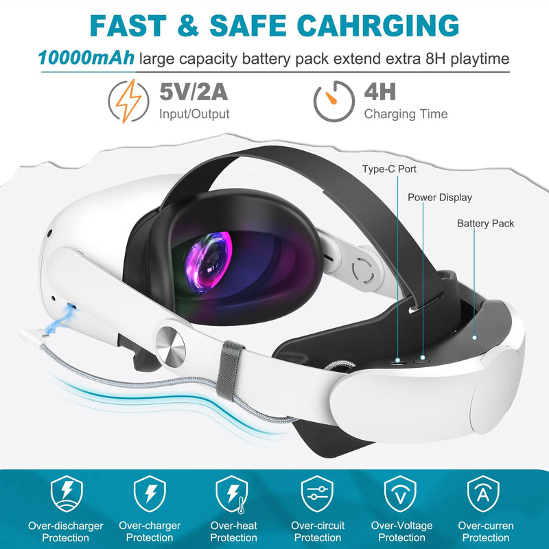 Hurra Head Strap with Battery for Oculus Quest 2, 10000mAh Fast Charging | Extend 8H Playtime, Counter Balance Adjustable Elite Strap Replacement Accessories Enhanced Comfort Support in VR