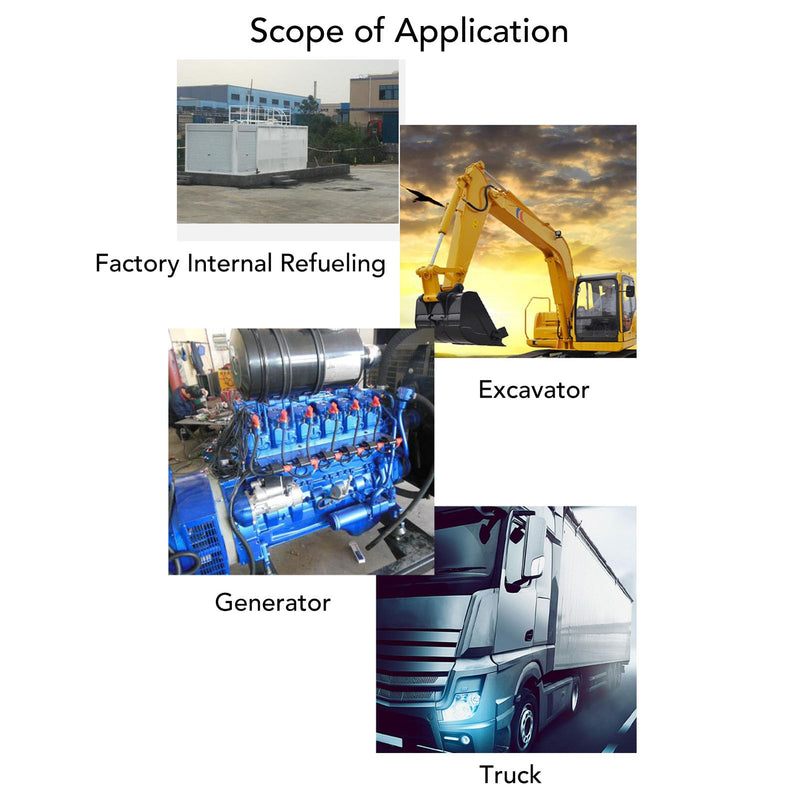 1 Inch Stainless Steel Flow Meter, Turbine Meter, Electronic Digital Flow Meter, Stainless Steel, Liquid Water, Petrol, Kerosene, Oil