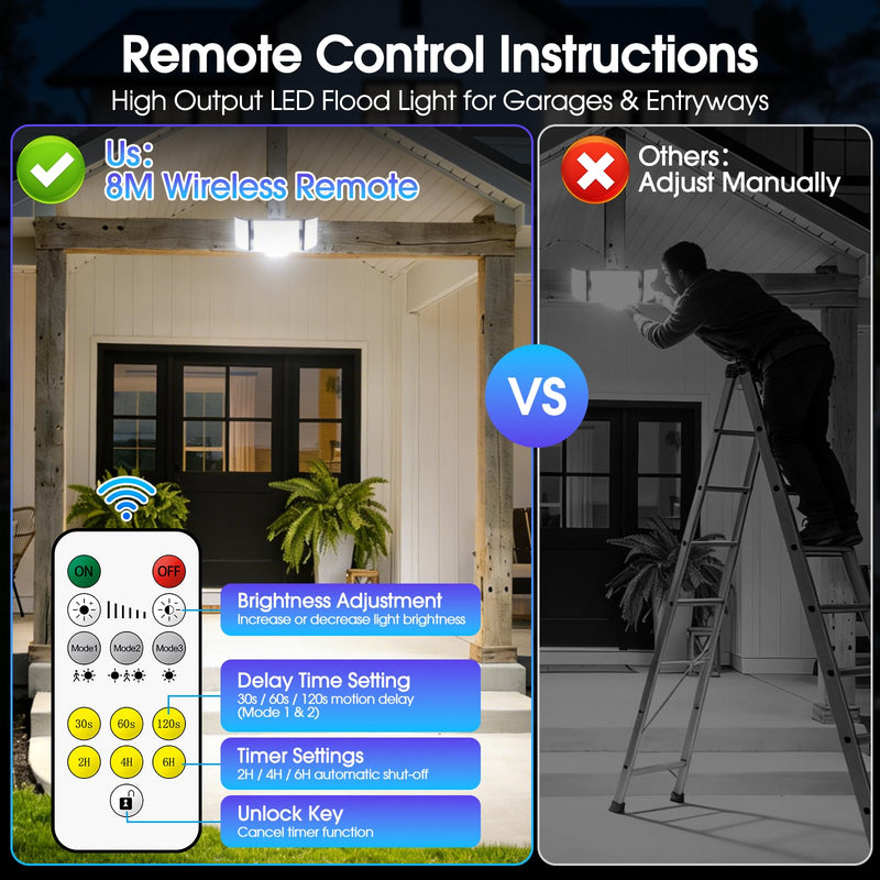 [AUSTRALIA] - Motion Sensor Outdoor Light Hardwired, 45W 7500LM Security Flood Lights Motion Detector Dusk to Dawn Light, IP65 Waterproof, 220 LEDs Floodlight with Remote Control for Garage, Yard, Porch 1 Pack 