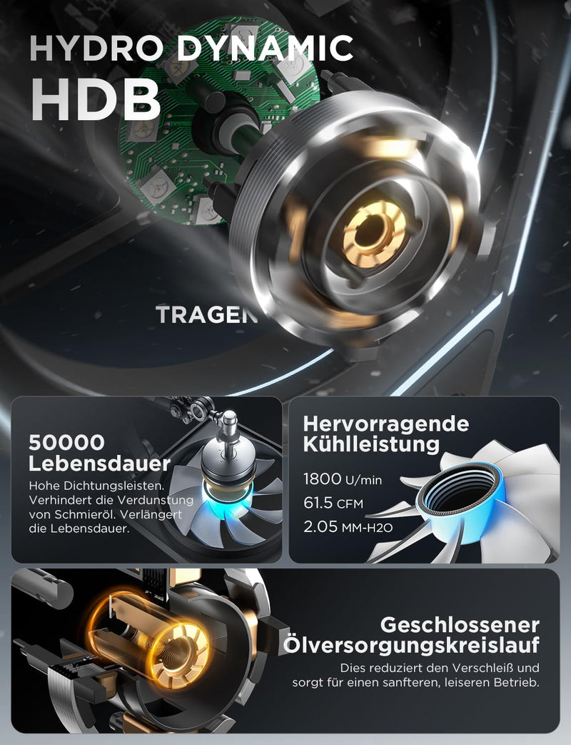 [AUSTRALIA] - AsiaHorse RGB PC Fan 120 mm Reverse Blade Case Fan Pack of 3 [Infinity Mirror] [HDB] 1800RPM 5V3PIN ARGB and 12V4PIN PWM Fan, 50,000 Hours Life AMICI5GT Black Reverse 120MM–Reverse 