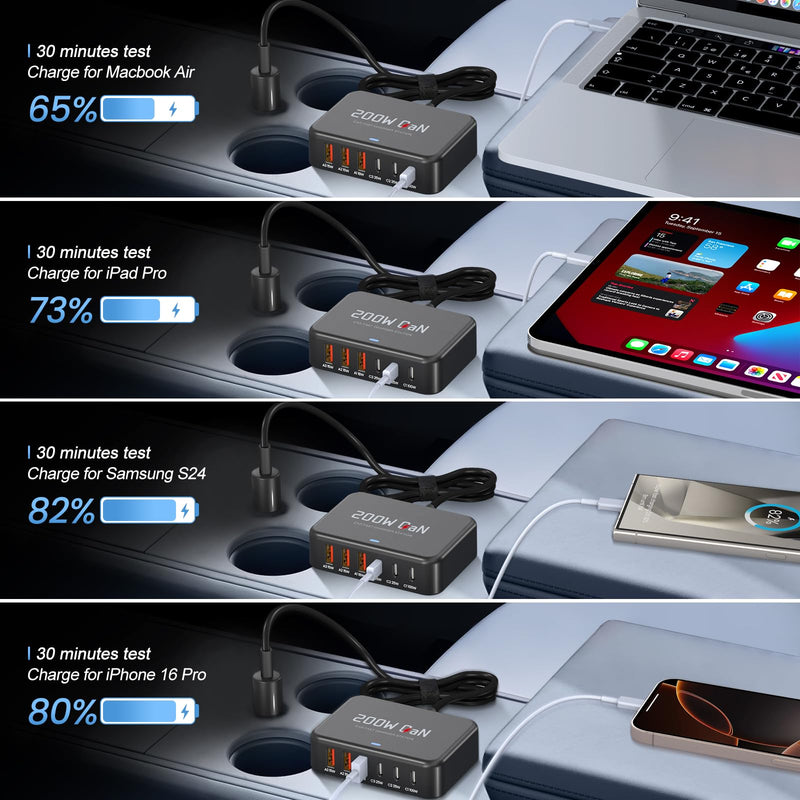 Dzytnsy 200W Car Fast Charging Station,6 Ports, Compatible with MacBook pro/Air/M5 M4 M3 M2 M1/Dell/Lenovo/HP,for iPhone 17/16/15 Series,Samsung Galaxy S26/S25 Ultra/S24 Series and More