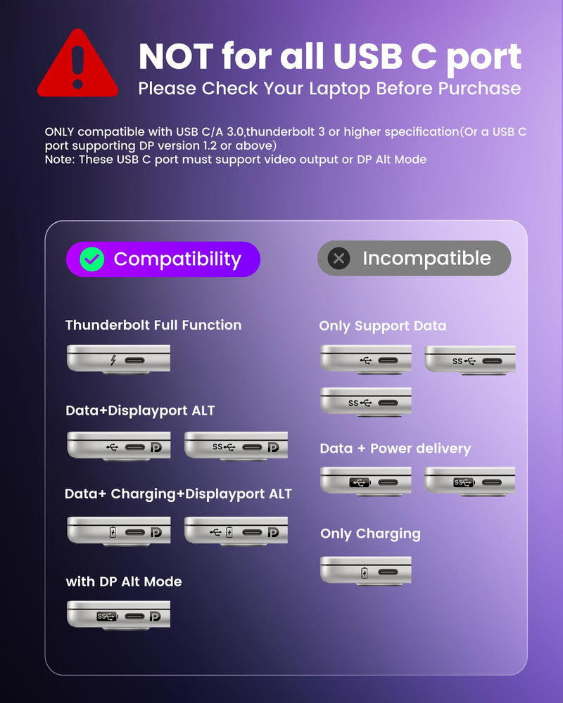 avedio links USB C to 3 HDMI Adapter, HDMI Splitter Extended Display for Triple Monitor with 100W PD Port, Out 1 4K@60Hz, Out 2 and 3 1080p, Display 4 Separate Screens for Windows/Mac OS USB C to 3x HDMI