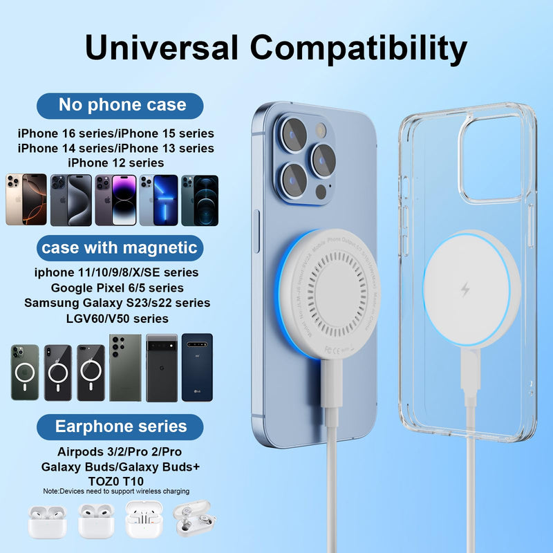 MagSafe Charger 2 Pack 15W Magnetic Wireless Charger Fast Charging Pad Compatible with iPhone 16/15/14/13/12 Series & AirPods 3/2/Pro Magnetic MagSafe Charging Pad with Dual Charging Ports white