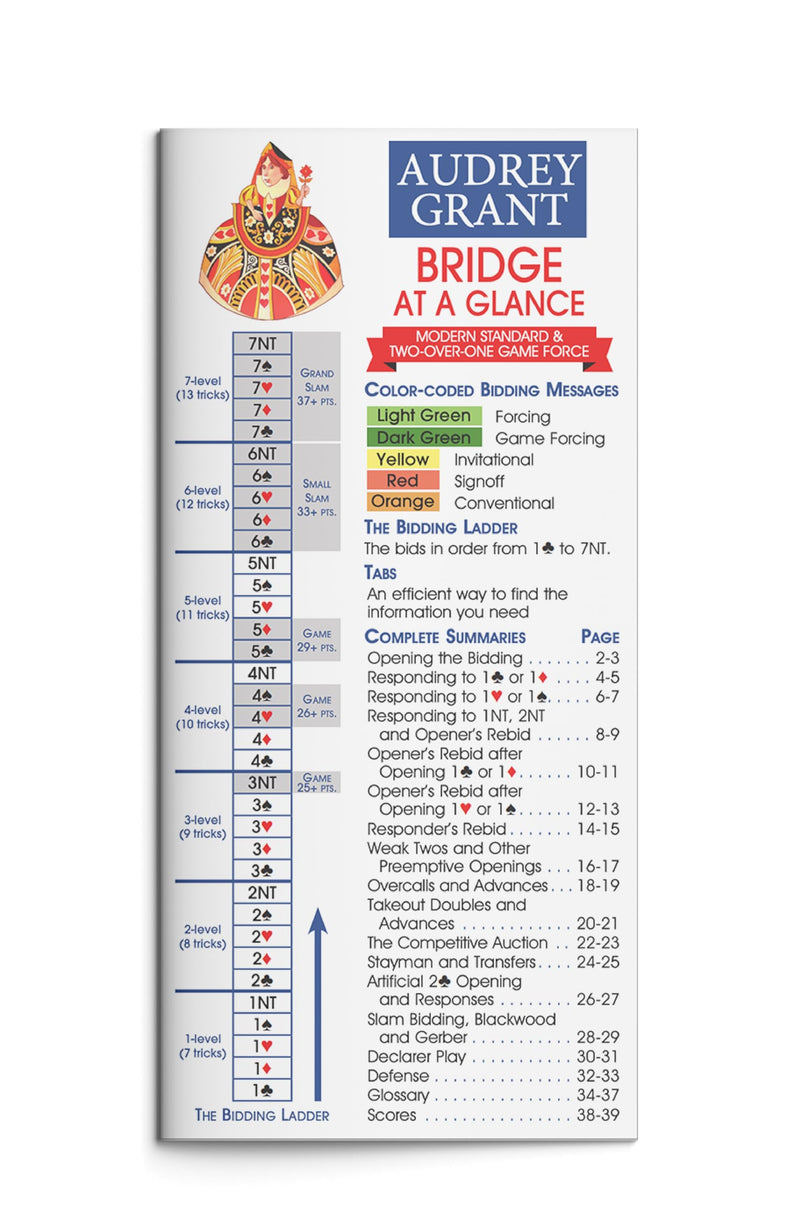 [AUSTRALIA] - Bridge at a Glance: A Modern Standard 