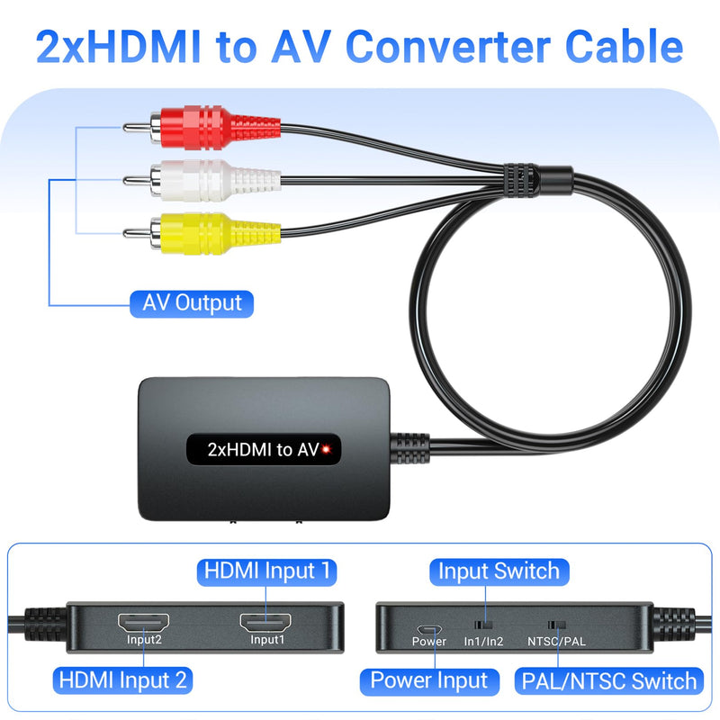 [AUSTRALIA] - Dual Port HDMI to RCA AV Converter, Support 2 Port HDMI in and Select One to Display on Old TV with RCA(Yellow/White/Red), Compatible with PS3/4, DVD, TV Sticks 