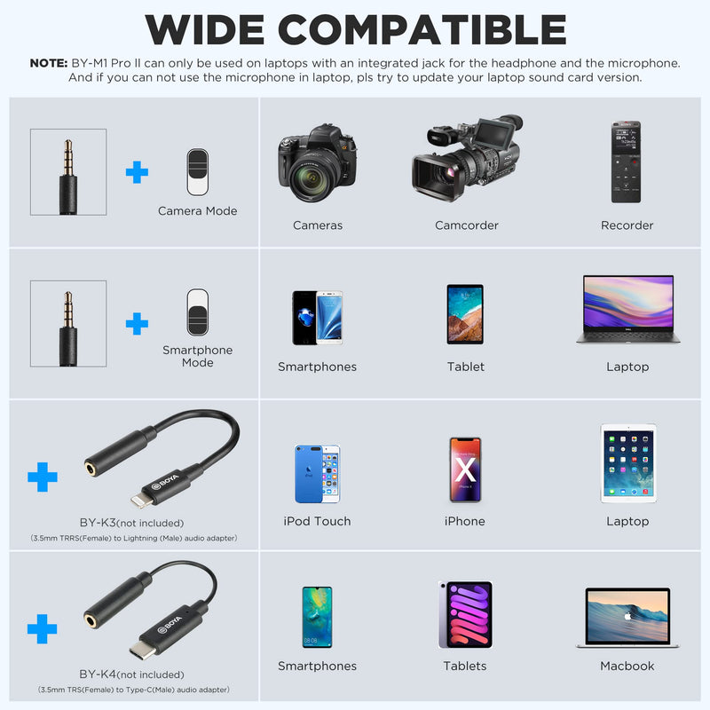 [AUSTRALIA] - BOYA Lavalier Lapel Microphone - No Battery, by-M1 Pro ll Omnidirectional Condenser Mic for iPhone Camera Android PC Windows - for YouTube, Interview, Video Recording 19.6ft 