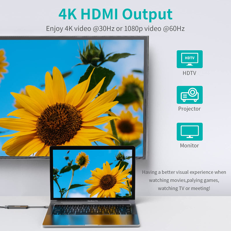 MEANHIGH USB C 3.0 Hub, 6 in 1 Type C to USB Hub Adapter, 4K HDMI Output, SD/TF Card Reader, 100W PD Charging, Ultra-Slim and Portable, Compatible with MacBook Pro Air HP XPS and More Type C Device USB-C-6IN1