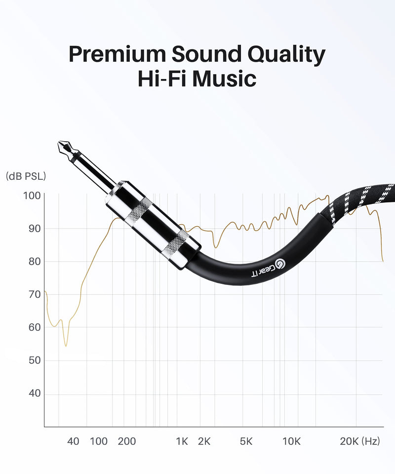 GearIT Audio Instrument Cable (15ft) 1/4 Inch to 1/4 inch Straight Male to Male for AMP Cord, Bass and Electric Guitar - Black/White 15 Feet
