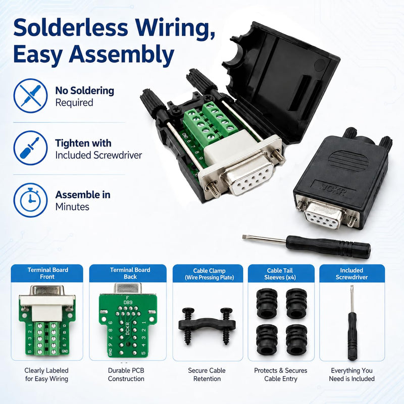UHUZZ 1PCS DB9 Female Breakout Connector, Solderless 9-Pin D-Sub RS232 Serial Adapter with Screw Terminals, Protective Housing, Long Screws and Tail Pipe for PLC, Modem, Industrial Equipment 1 pcs