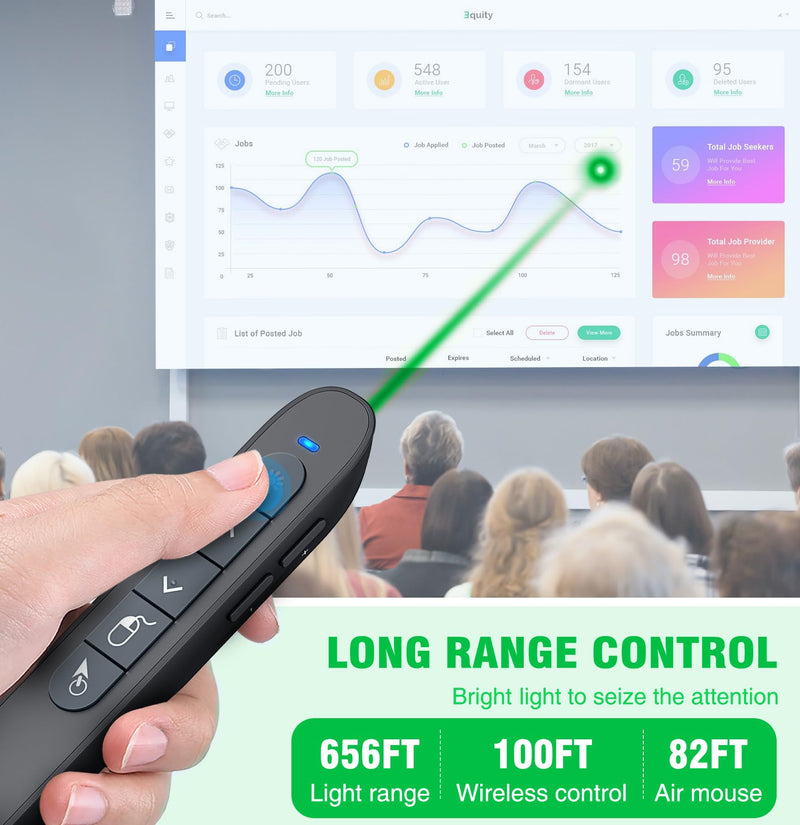 Green Light Wireless Presentation Clicker with Air Mouse, 2.4GHz Rechargeable USB-A/USB-C PowerPoint Clicker Slide Advancer, Presenter for PC, Mac, Computer Green L+Rechargeable+Mouse