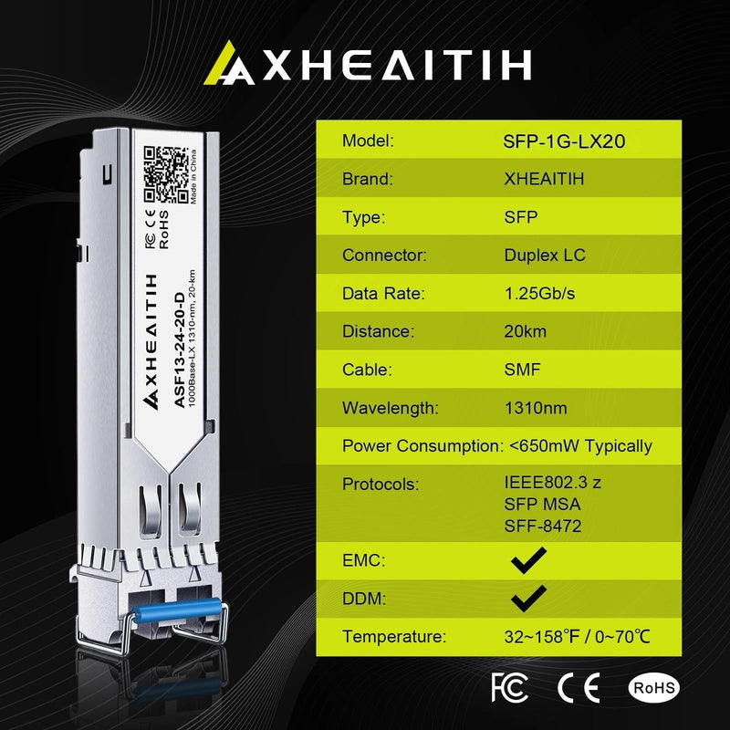 2 Pack 1.25G LC 20KM 1310nm SMF Single Mode Transceiver 1000Base-LX Module | for Cisco, Broadcom, Fortinet, Netgear, D-Link, Meraki, Supermicro, MikroTik, F5, QNAP, Mellanox 3) 1000Base-LX: 10km X2