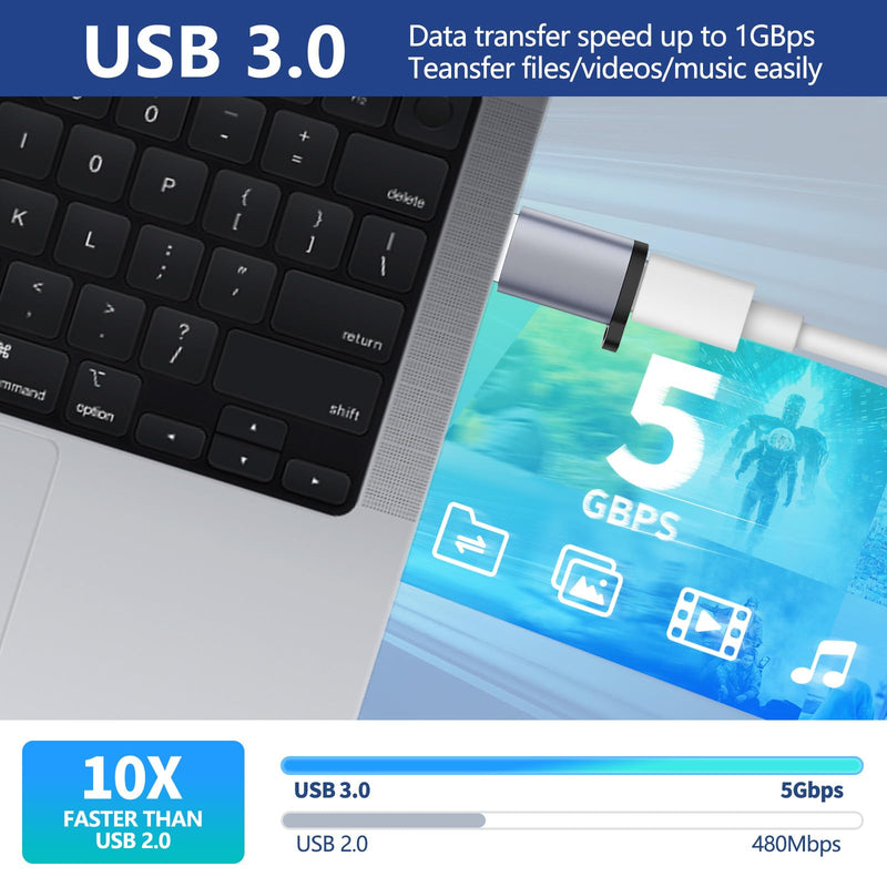 [AUSTRALIA] - USB C Female to USB Male Adapter 3 Pack, USB C to USB 3.0 Adapter, Type C to USB A Charger Cable Converter Compatible for Apple Watch iPhone 15 14 13 AirPods 3 MacBook Samsung Galaxy Google Car JHAOUS 