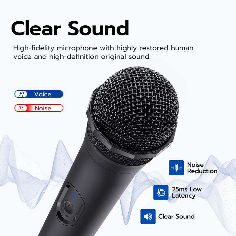 [AUSTRALIA] - Mcbazel Wireless USB Gaming Microphone Compatible with Xbox Series X/S, PS5, Switch OLED, NS Switch/Switch2, PC, PS4, PS3, PS2, Xbox One X/S, Xbox One, Xbox 360, Wii 1 Pack 