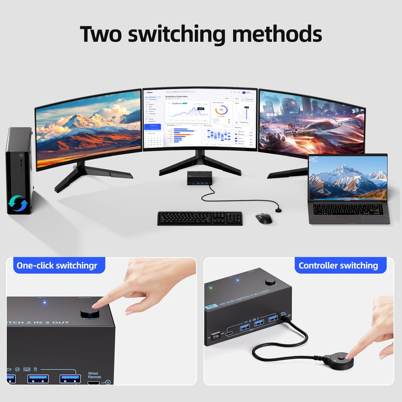 HDMI KVM Switch 3 Monitors 2 Computers 8K@60Hz/4K@120Hz, USB3.0 KVM Switches 2 Computers for 2 PC Sharing Triple Monitor and Keyboard Mouse, Wired Controller and USB Cables Including