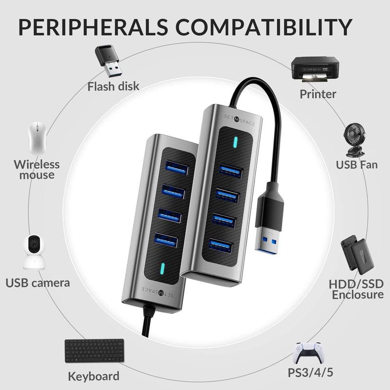Portable USB HUBs