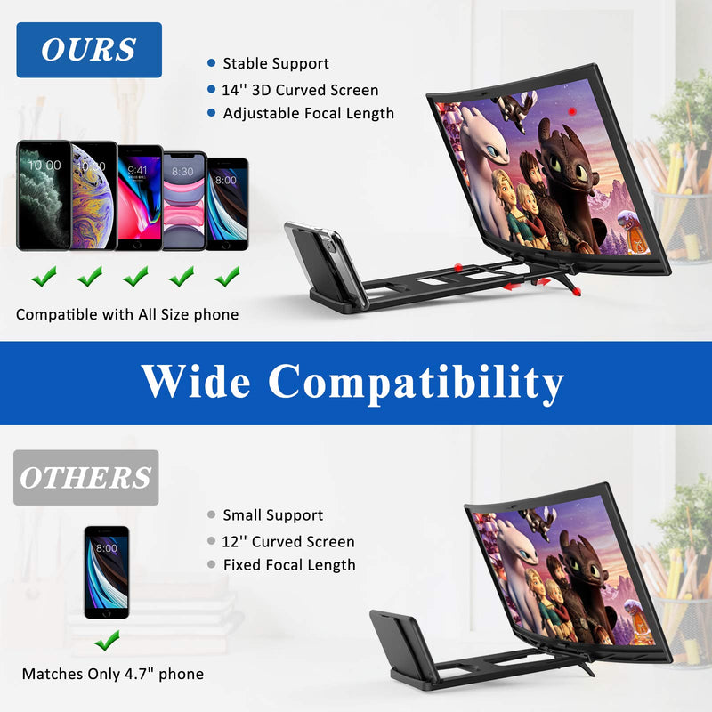 14" Curved Screen Magnifier for Cell Phone -3D HD Magnifing Projector Screen Enlarger for Movies, Videos, and Gaming – Foldable Phone Stand Holder with Screen Amplifier–Compatible with All Smartphones