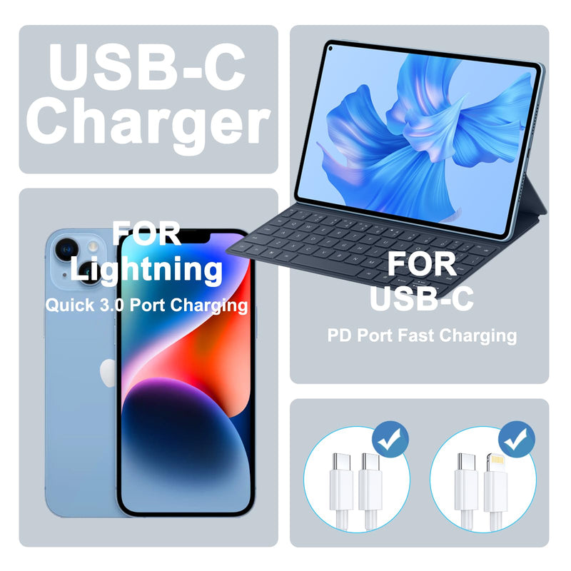 2Pack USB C Charger Block 20W, iGENJUN USB-C Power Adapter - iPhone Charger with Fast Charging Capability, Type C Wall Charger for iPhone 15/15 Plus/15 Pro Max/14 Series, Galaxy, Pixel, Pad - White