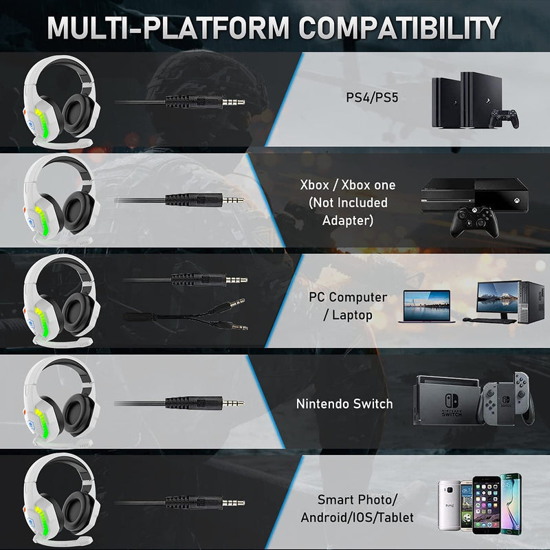 Wired Gaming Headset with Rainbow RGB Backlight Retractable Noise Isolating Microphone Stereo Sound Deep Bass Memory Foam Earmuff Over Ear Headphone for PS4 Xbox One Switch PC Mac Gamer Music (White) White