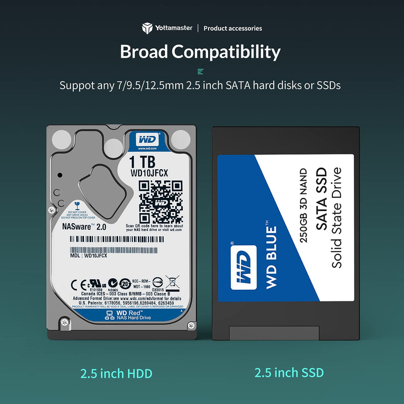 Yottamaster 2.5" to 3.5" Hard Drive Adapter-ABS Hard Drive Mounting Bracket for 7/9.5/12.5/15mm 2.5" SATA HDD SSD, SATA 3.0 Interface