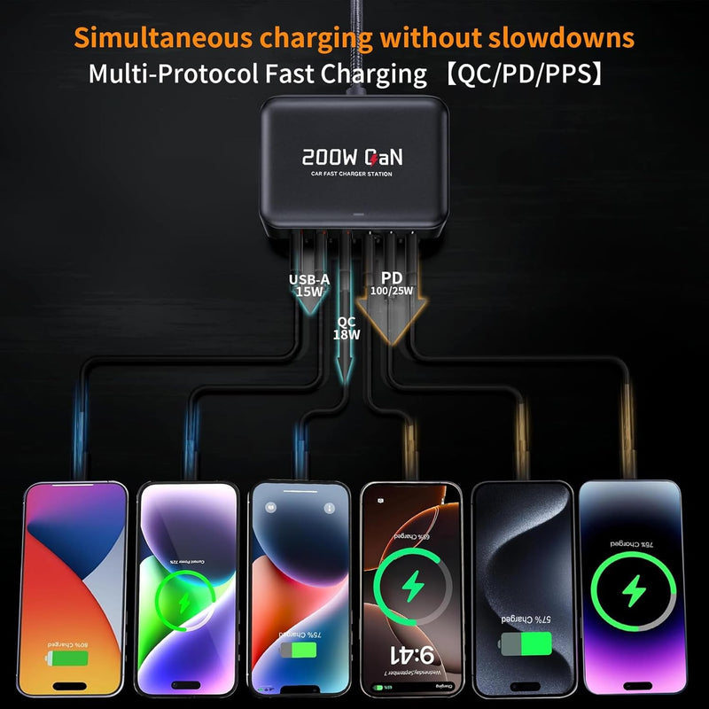 200W USB C Car Charger, 6 Port Multi Fast Charging Car Charger with PD 100W 3.0 PPS, Laptop Car Charger Compatible with MacBook, Galaxy S26/S25, Dell, HP& Other Electronics - Simultaneous Charging