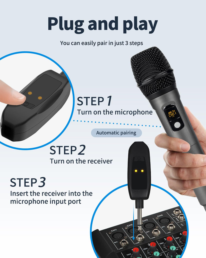 Wireless Microphone System, Dual Cordless Mics with 2.4GHz Signal, Rechargeable Plug & Play Dynamic Microphones for Karaoke, Church, Wedding, Speech, 250ft Range