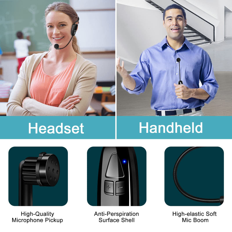 XIAOKOA 2.4G Wireless Microphone Headset, 50m Stable Transmission, Dual Micro USB Charging, Compatible with PA Systems