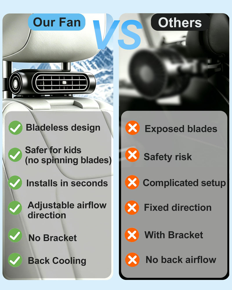 2Pack Car Seat Fan, Bladeless Dual Airflow, USB Powered for Car Headrest | For front & back car seats, no built-in battery, non-rechargeable, 3 Speed quiet, fits 4.92–6.9 in headrest posts