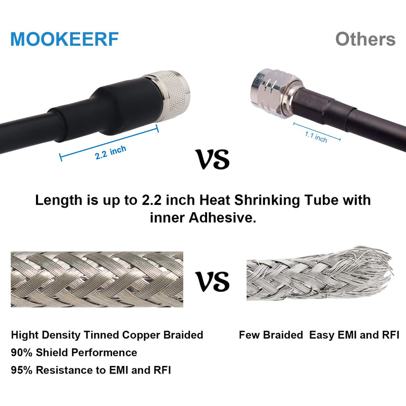 MOOKEERF 2ft 2PCS KMR400 PL259 Male to Male Coaxial Cable - Low Loss UHF CB Coax Cable for HAM Radio, VHF Radio, SWR Meter, Antenna Analyzer