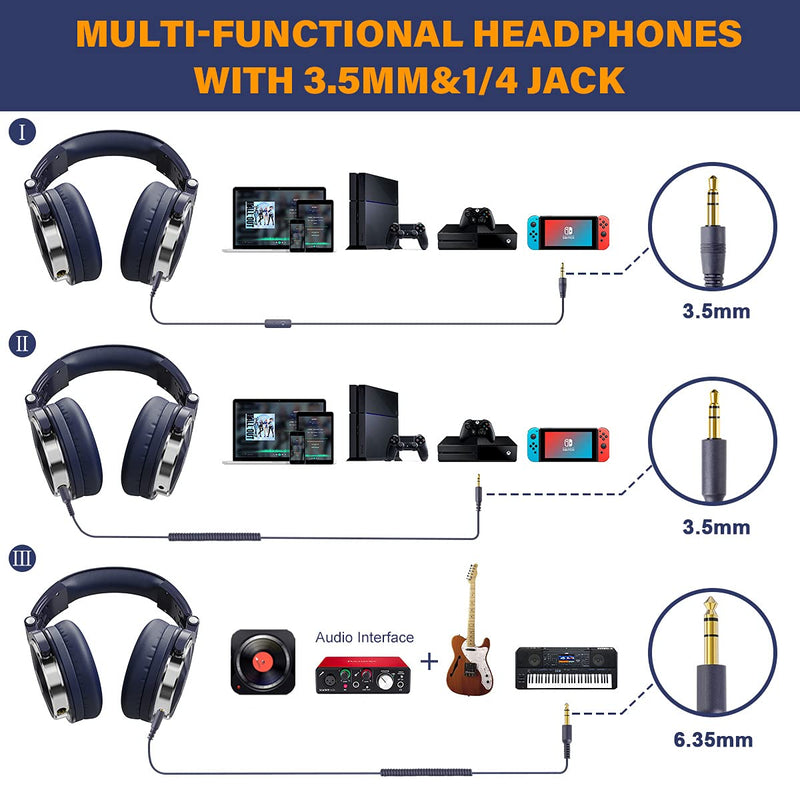 OneOdio Over Ear Headphone, Wired Bass Headsets with 50mm Driver, Foldable Lightweight Headphones with Share Port and Mic for Recording Monitoring Mixing Podcast Guitar PC TV (Dark Blue) Dark Blue One Size
