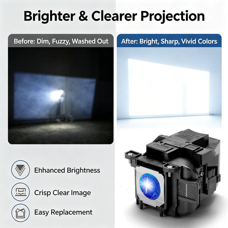 Projector Lamp Bulb for EPSON ELPLP88 Home Cinema 2040 2045 1040 740HD 640 | PowerLite 1224 1264 1284 97H 98H 99WH 955WH 965H U32+ W32+ S27 X27 S31+ W04+ W29 X29 X36+ EX3240 EX5240 EX5250 EX7240 EX9200