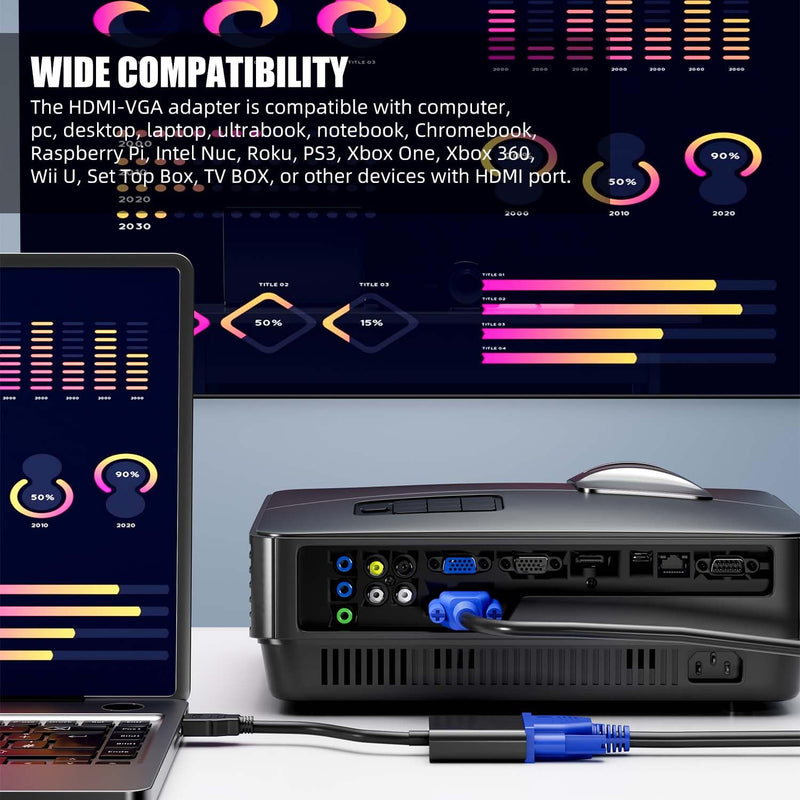 [AUSTRALIA] - HDMI to VGA, Gold-Plated HDMI to VGA Adapter (Male to Female) Contain 3.5mm Audio Port and Power Supply Port Computer, Desktop,Laptop,PC,Monitor,Projector,HDTV,Roku,Xbox,Support 4K 1080P 