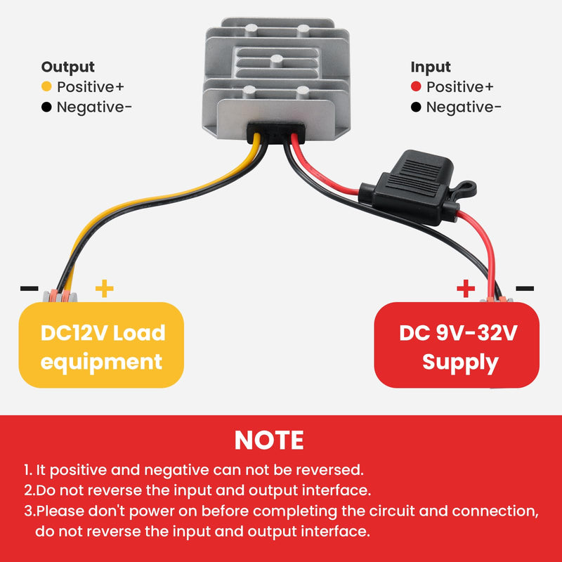 60W DC-DC Buck Converter 9V-32V to 12V 5A, Waterproof Car Power Supply, Voltage Regulator for CCTV, Solar Panel, RV, Truck, Audio System Gray-DC 9-32V to 12V 5A