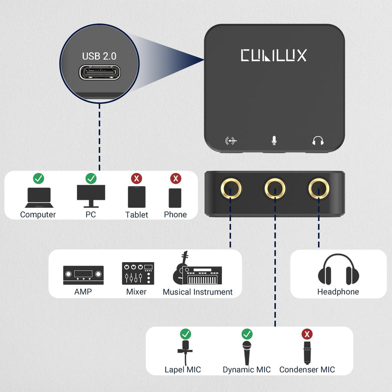 Cubilux HLMS-C5 USB to 6.35mm Audio Audio Adapter for Recording, Podcasting Live Streaming, USB A to 1/4-Inch AUX HUB with Mono Microphone Input, Stereo Line-In and Headphone Out