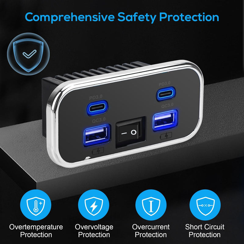 Linkstyle 2PCS RV USB Outlet, 76W Dual 18W USB-A & Dual 20W PD3.0 Ports, Power Outlet Panel with Switch for 12V/24V Car Truck Marine
