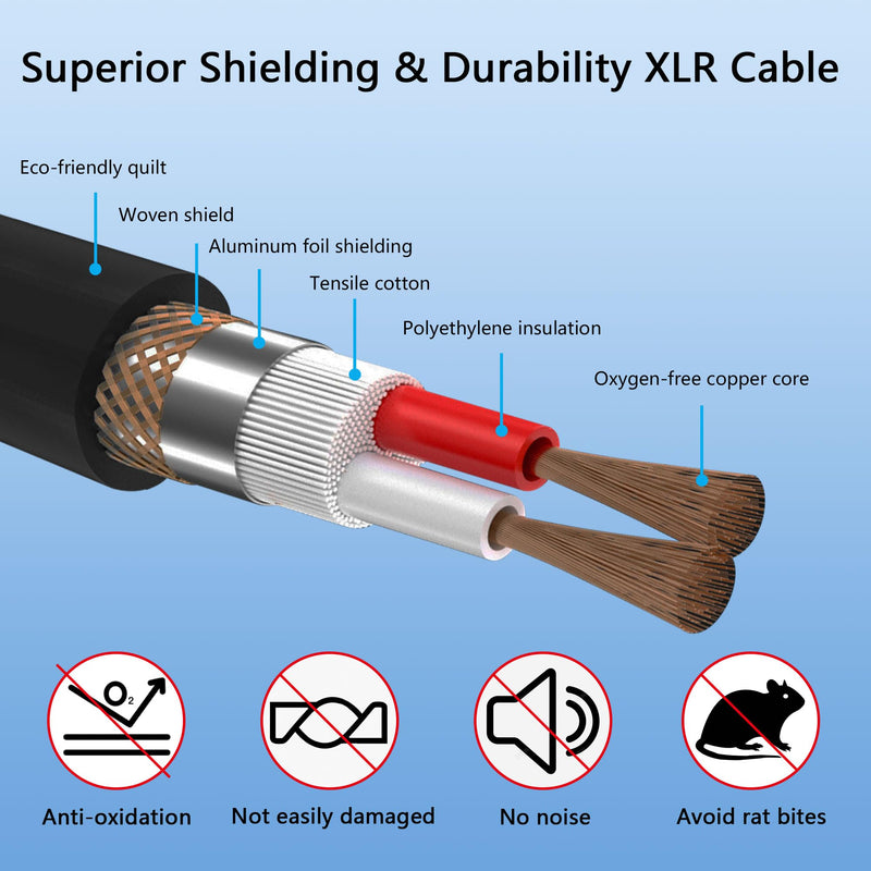 CERRXIAN XLR Microphone Coiled Cable, XLR to XLR Male to Female Cable, Balanced XLR Cable 8 Feet, Oxygen-Free Copper Mic Cables, XLR Speaker Cables - Black (Straight Male XLR to Straight Female) Straight Male XLR to Straight Female