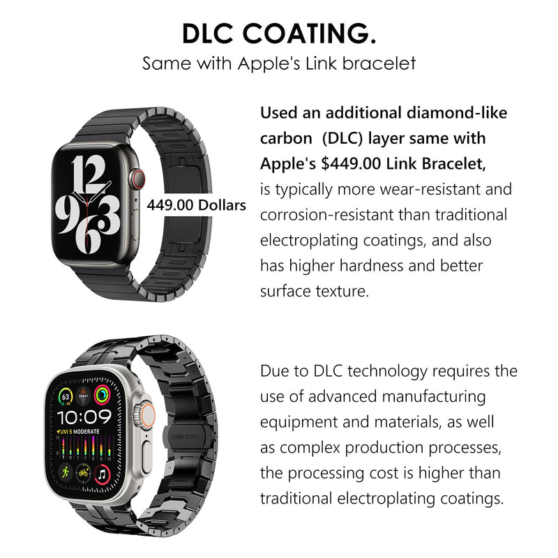 CHANCHY Stainless Steel Apple Watch Band Apple Watch Ultra 3/2/1 Band 49mm | Metal Strap with Butterfly Clasp 46mm 45mm 44mm 42mm 41mm 40mm 38mm iWatch 11 10 9 8 7 6 5 4 3 2 1 SE Ultra for Men Women Titanium Edition, Black 49mm/46mm/45mm/44mm