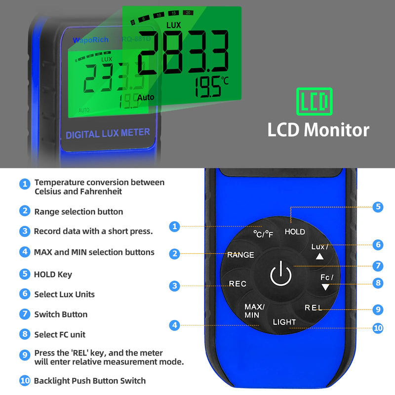 Digital Light Meter WapoRich RQ-881D Illuminance Tester w/Rotatable Sensor 1-400,000 Lux/FC for LED White Light, Plants, Photography, Home & Industrial Use