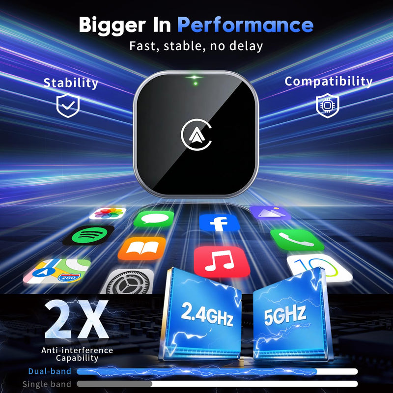 2-in-1 Wireless CarPlay and Android Auto Adapter, 2026 Upgraded Wired to Wireles s Converter, Wireless CarPlay Adapter for Apple iPhone & Android,Plug-and-Play, Stylish and Compact Design